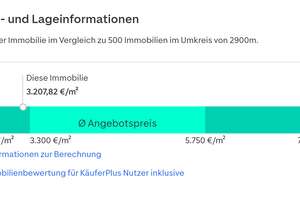 Charmante 4-Zi-Wohnung im 2 OG  mit Gartennutzung :-) Ohne Käuferprovision_ 4_6 – Ebellstr 4, 30628 Kleefeld, Hannover – Vorschaubild 49