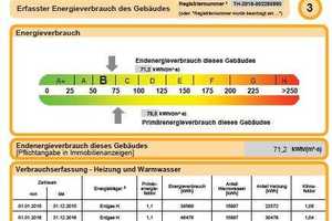 *PRAKTISCHer Grundriss_Tageslichtbad_Balkon_AR_familiäres Flair_VIEL GRÜN_HANSEVIERTEL – Geschwister-Scholl-Straße 17, 99085 Erfurt – Vorschaubild 34