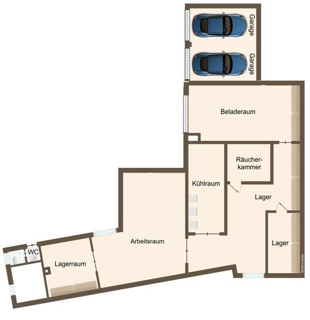 Nebengebäude Gewerbe