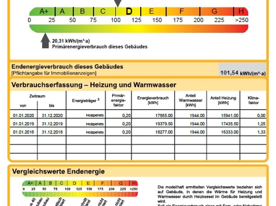 2021-03-22-Ausschnitt Energ...