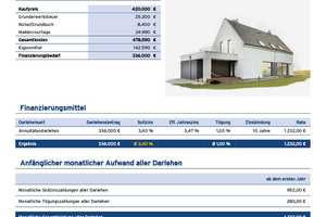 Multitalent – Groß-Gerau (Kreis) – Vorschaubild 27