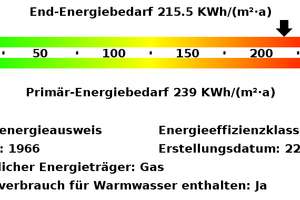 *frisch energetisch modernisiertes MFH*Erstbezug nach Sanierung* – Barchemhöhe 16, 45357 Bedingrade, Essen – Vorschaubild 15