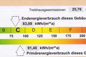 Einfamilienhaus mit 195 m² Wohnfläche in Owingen – Oberer Haldenweg 12, 88696 Owingen – Vorschaubild 15