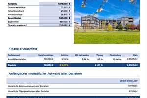 Penthouse der Extraklasse – Rooftop-Lounge, Festungsblick, Aufzug und Baujahr 2023 – Die vollständige Adresse der Immobilie erhältst du vom Anbieter., 97074 Frauenland, Würzburg – Vorschaubild 46