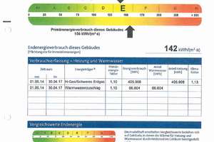 Friedenau: 2,5 Zimmer mit Wohnküche und zwei Schlafzimmern – Hauptstraße 84, 12159 Schöneberg, Berlin – Vorschaubild 10