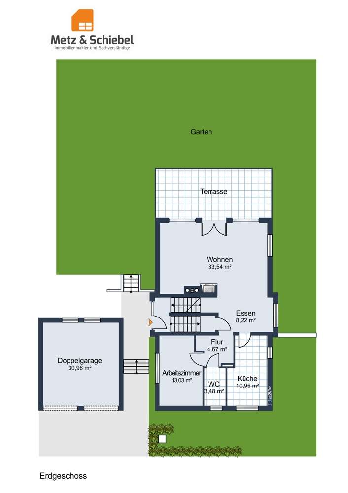 Grundriss EG