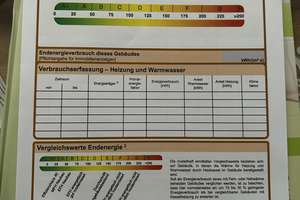 Exklusives Einfamilienhaus mit hochwertiger Küche und edlen Fliesen - Ihr Traumhaus erwartet Sie! – Die vollständige Adresse der Immobilie erhältst du vom Anbieter., 94344 Wiesenfelden – Vorschaubild 15