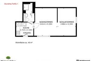 Schöne Villa in Bestlage von Zinnowitz zu verkaufen! – Dannweg 6, 17454 Ostvorpommern (Kreis) – Vorschaubild 44