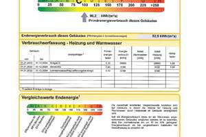 modernes, gepflegtes Einfamilienhaus in Königsbronn zu verkaufen. – Die vollständige Adresse der Immobilie erhältst du vom Anbieter., 89551 Königsbronn – Vorschaubild 16