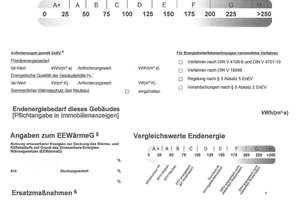 2 Zweiraum WE jeweils mit Balkon, PkW- Stellpl. und TG- Stelllpl. sowie Lift zu verkaufen!!! – Bayreuther Straße 8 - 10, 9130 Sonnenberg, Chemnitz – Vorschaubild 26