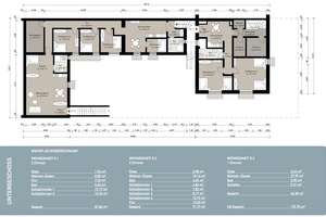 Kernsanierter Apartmentkomplex in zentraler Stadtlage mit exzellentem Cashflow – Die vollständige Adresse der Immobilie erhältst du vom Anbieter., 86156 Kriegshaber, Augsburg – Vorschaubild 13