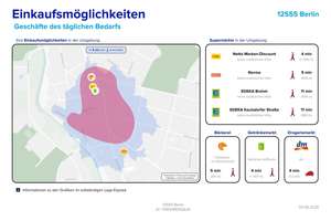 Historisches Mehrfamilienhaus mit Remise und attraktiver Vermietungssituation in Köpenick – Die vollständige Adresse der Immobilie erhältst du vom Anbieter., 12555 Köpenick, Berlin – Vorschaubild 17