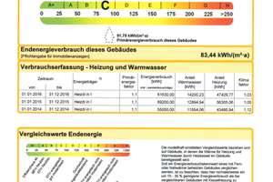 ruhiges Wohnen am Ortsrand von Walsdorf: 3-Zimmer-Wohnung mit Balkon – Die vollständige Adresse der Immobilie erhältst du vom Anbieter., 96194 Walsdorf – Vorschaubild 5