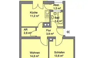 Balkon ins Grüne * Nordstadt * nähe U-bahn – Coburger Str. 21, 90491 Nürnberg – Vorschaubild 3