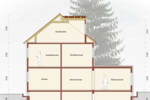 Reihenhaus Dorneywald 44149 ruhige Lage – Die vollständige Adresse der Immobilie erhältst du vom Anbieter., 44149 Kley, Dortmund – Vorschaubild 9