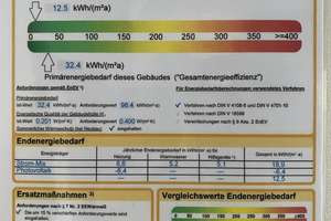 xklusiver Bungalow - Niedrigenergiehaus - Erdwärme + PV-Anlage - Neubaugebiet – 95502 Himmelkron – Vorschaubild 20