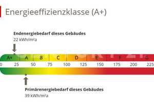 Ihr neues Zuhause – viel Platz und helle Räume zum Wohlfühlen – Gera – Vorschaubild 12