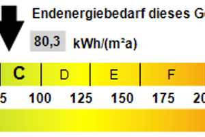 Angebotsverfahren + EFH, Bj. 2014, 3 Bäder, D-Garage, unterkellert – Hohenlohekreis – Vorschaubild 24