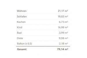 RENOVIERTE 3-ZIMMER-WOHNUNG MIT BALKON UND AUFZUG IN KÖLN ALTSTADT-SÜD +PROVISIONSFREI+ – 50676 Altstadt/Süd, Köln – Vorschaubild 10