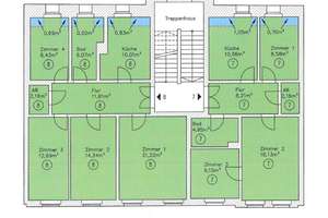 Property thumbnail 16