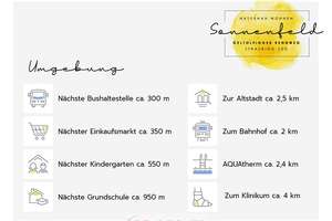 Willkommen im Sonnenfeld – Ihr neues Zuhause in Straubing – Die vollständige Adresse der Immobilie erhältst du vom Anbieter., 94315 Kernstadt, Straubing – Vorschaubild 7
