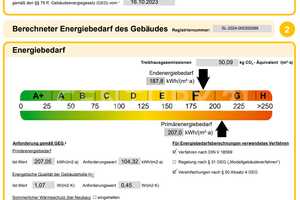 Attraktives Einfamilienhaus mit Balkon mit traumhaftem Ausblick und Doppelgarage in Bischmisheim – Stadtverband Saarbrücken (Kreis) – Vorschaubild 46