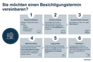 Sehr ruhig gelegene, freie 2 ½-Zimmer-Wohnung mit Westterrasse, Garten, Ostbalkon und TG-Stellplatz! – Die vollständige Adresse der Immobilie erhältst du vom Anbieter., 70567 Möhringen-Nord, Stuttgart – Vorschaubild 6