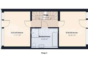 Bezugsfertiges Einfamilienhaus mit Penthouse und herrlicher Sicht auf den Bodensee – Die vollständige Adresse der Immobilie erhältst du vom Anbieter., 78337 Öhningen – Vorschaubild 26