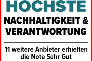 Ihr Traumhaus mit Bien - Zenker am nördlichen Rande von Hamburg – Segeberg (Kreis) – Vorschaubild 20