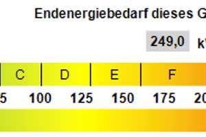 Hier wohnt man gern... – Mittelweg 7, 24782 Rendsburg-Eckernförde (Kreis) – Vorschaubild 16