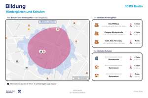 Exklusive 2-Zimmer-Wohnung mit großer Terrasse und Stellplatz in begehrtester Lage von Berlin-Mitte – Die vollständige Adresse der Immobilie erhältst du vom Anbieter., 10119 Mitte (Ortsteil), Berlin – Vorschaubild 10