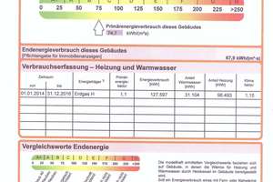 Sonnige und ruhige 2 Zimmer Altbauwohnung mit Parkett und Balkon in Gohlis Süd – 4155 Gohlis-Süd, Leipzig – Vorschaubild 28