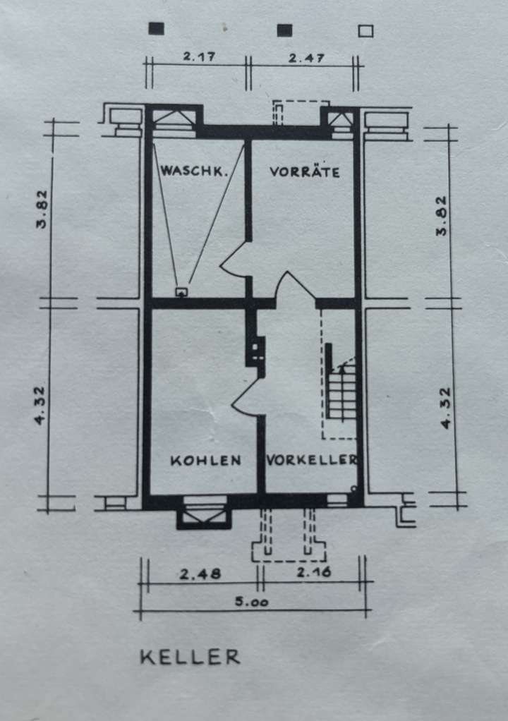 Keller