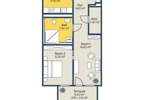 Property thumbnail 2