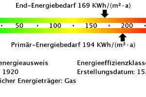 Absolut ruhig gelegene und modernisierte 2-Zi.-Maisonette-Whg.mit Balkon E-Steele! – Hünninghausenweg 91, 45276 Steele, Essen – Vorschaubild 18