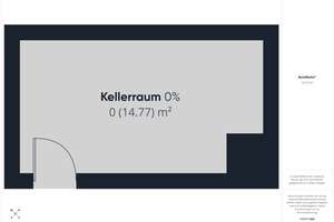 Property thumbnail 23