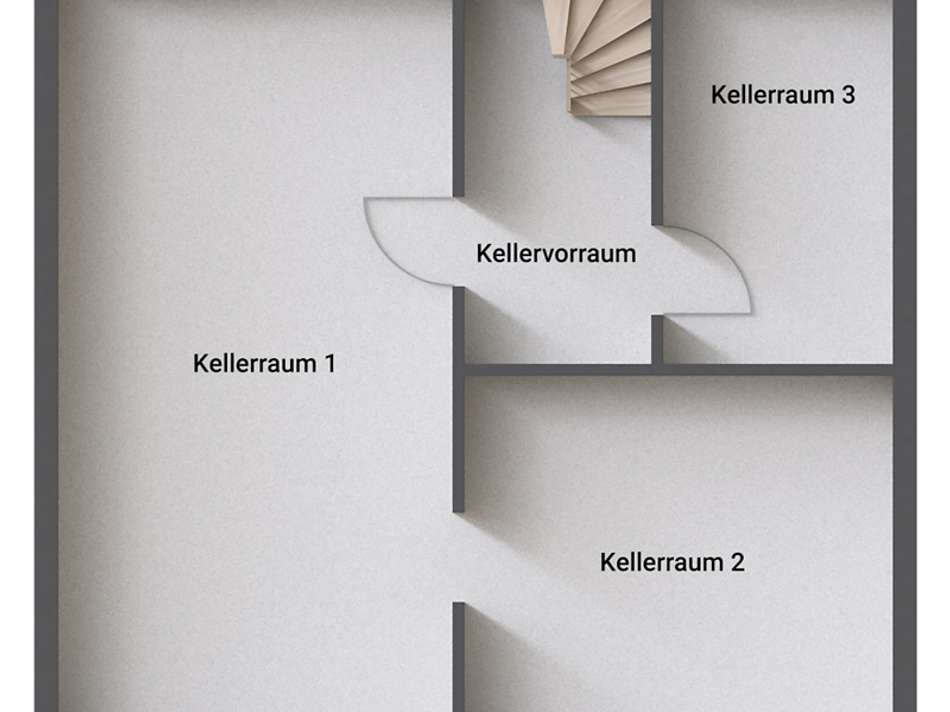 Beispiel SW Keller