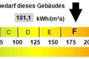 Property thumbnail 27