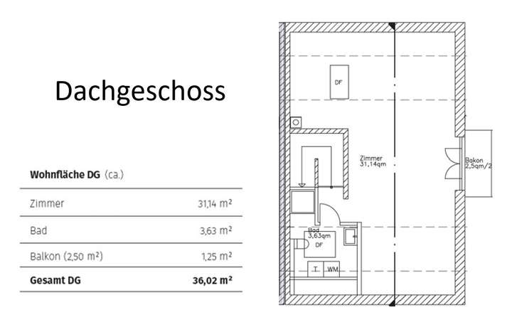 11 Grundriss Dachgeschoss