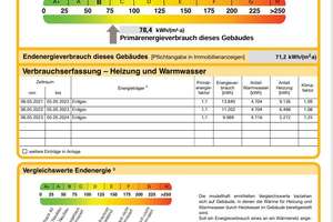 Hochwertig modernisiertes Einfamilienhaus auf großzügigem Traumgrundstück – Die vollständige Adresse der Immobilie erhältst du vom Anbieter., 15345 Rehfelde – Vorschaubild 14