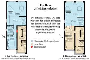 Exklusives Townhouse an der Rummelsburger Bucht mit Maisonette-Einliegerwohnung – Die vollständige Adresse der Immobilie erhältst du vom Anbieter., 10317 Rummelsburg, Berlin – Vorschaubild 36