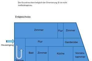 Zweifamilienhaus in idyllischer Lage von Föritz – Rosengasse 2, 96524 Sonneberg (Kreis) – Vorschaubild 31