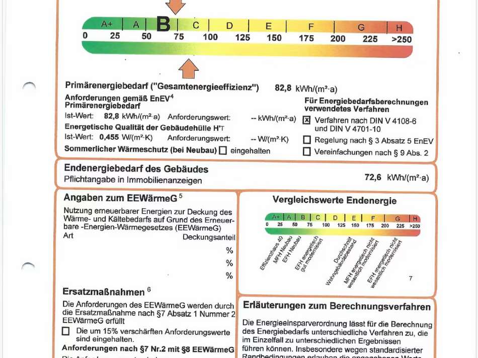 Energieausweis