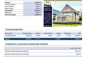 Mit dem Hang zum Luxus - Exklusives Wohnen auf drei Ebenen direkt an der Nordsee! – Saphuser Strasse 13, 26316 Varel – Vorschaubild 27