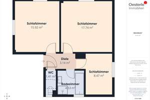 Absolute Rarität! Leerstehendes Einfamilienhaus am Stadtpark Feuerbach in Anliegerstrasse. – Die vollständige Adresse der Immobilie erhältst du vom Anbieter., 70469 Feuerbach-Mitte, Stuttgart – Vorschaubild 15