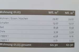 Exklusive 2-Zimmer Wohnung mit Nord- und Südloggia sowie EBK in Regensburg (Dörnberg) – Gertraud-Kaltenecker-Straße 32, 93049 Westenviertel, Regensburg – Vorschaubild 9