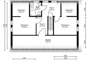7 Zimmer und mehr!
Familienfreundliches Einfamilienhaus in Neuengamme – Die vollständige Adresse der Immobilie erhältst du vom Anbieter., 21039 Neuengamme, Hamburg – Vorschaubild 28