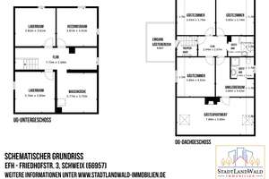 Platz für Familie, Hobby & Mehr – Großzügiges Haus mit Garage und Nebengebäude – Die vollständige Adresse der Immobilie erhältst du vom Anbieter., 66957 Schweix – Vorschaubild 60
