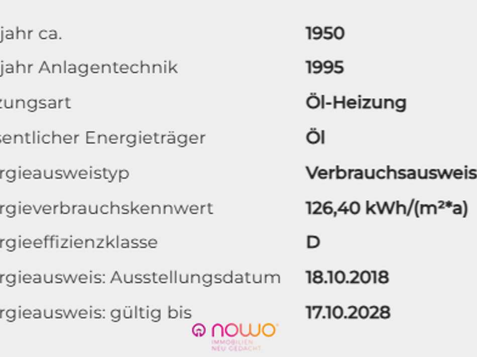 Energieausweisdaten