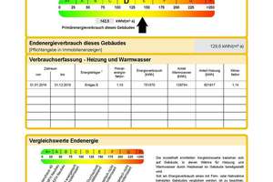 "Helle und ruhige 2 Zimmer Altbauwohnung mit Balkon am Arnimplatz" – Die vollständige Adresse der Immobilie erhältst du vom Anbieter., 10439 Prenzlauer Berg, Berlin – Vorschaubild 26